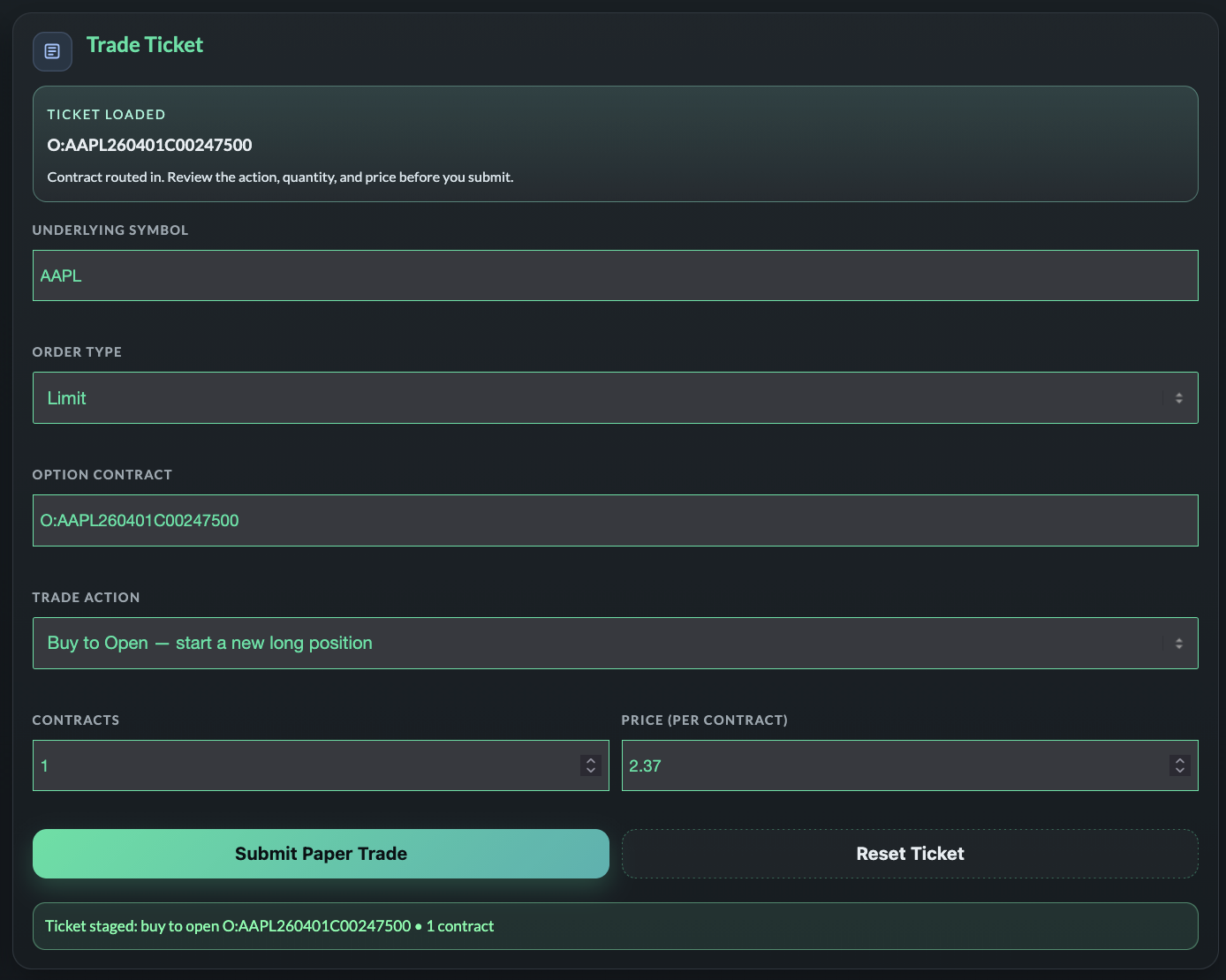 Gamma regime map and gamma pressure split charts