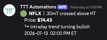 EMA crossover alerts firing in the Trade The Trigger Discord