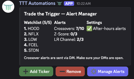 The Alert Manager home panel with watchlist and alert counts