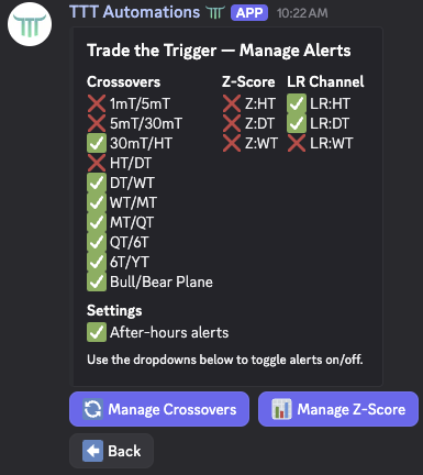 The Manage Alerts panel with per-category toggles