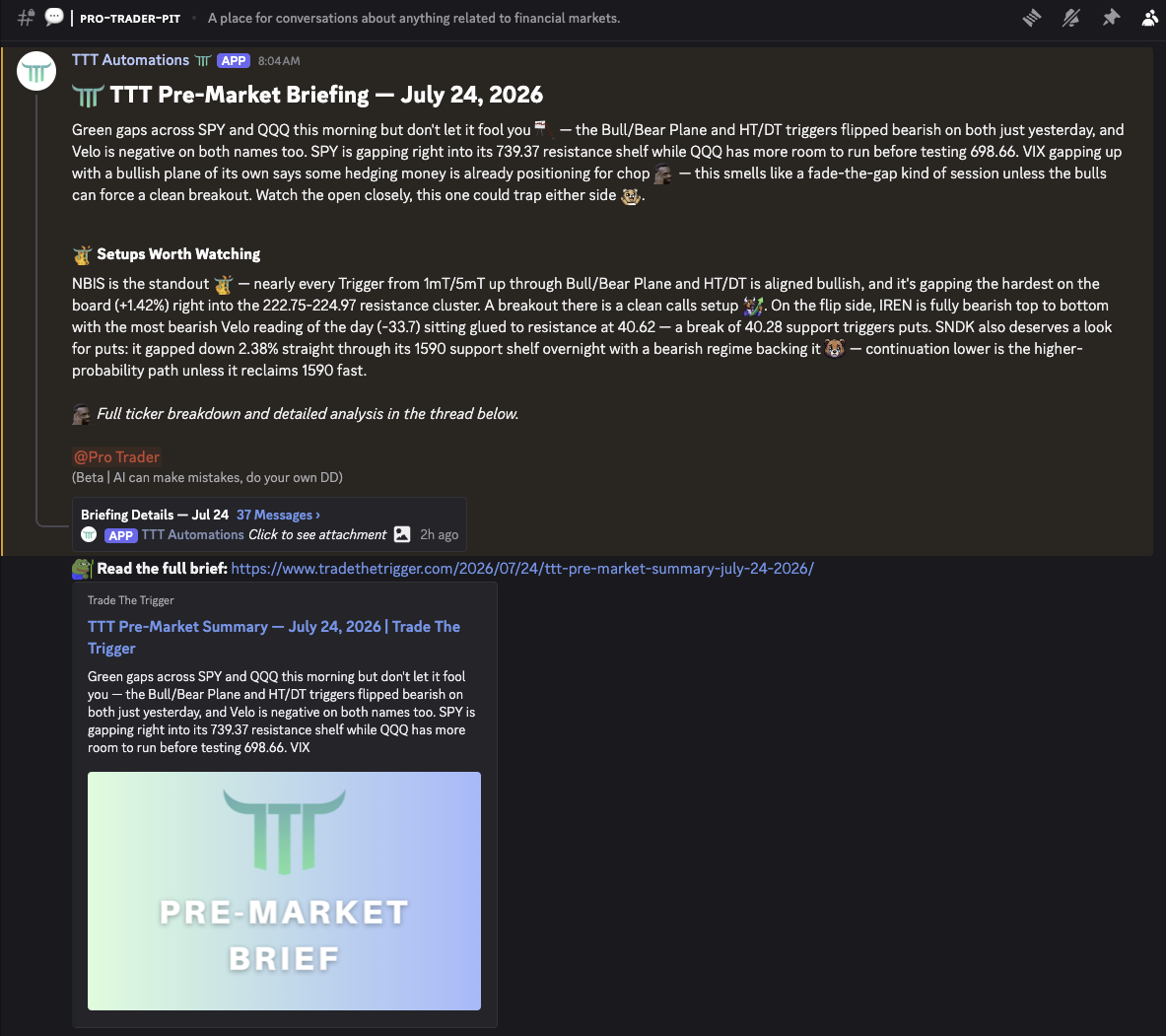 The TTT pre-market briefing posted in Discord