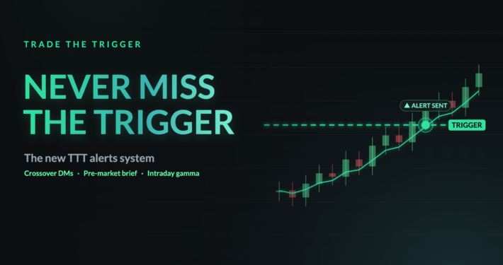 Never Miss the Trigger, the new TTT alerts system