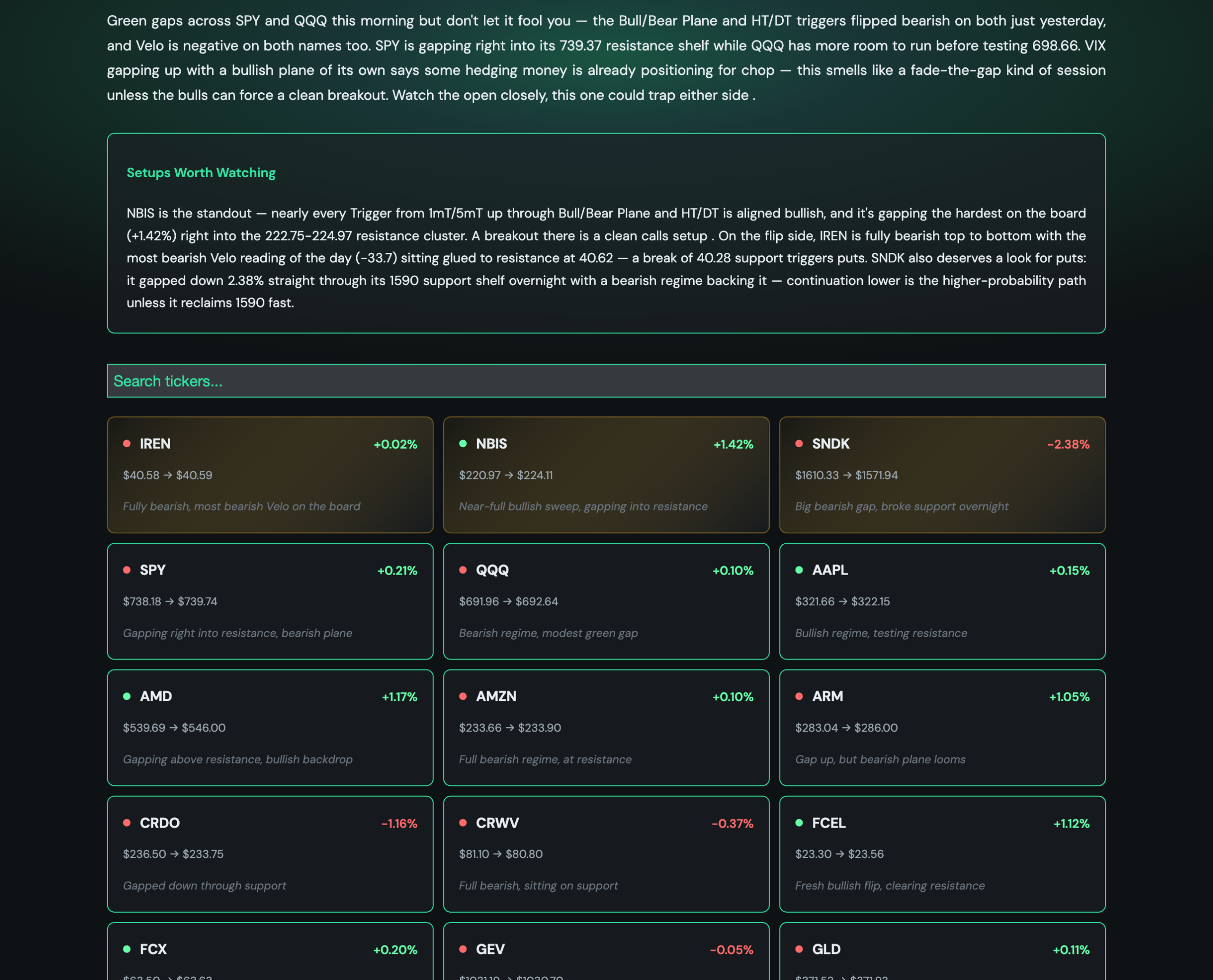 The web version of the pre-market brief with a searchable ticker card grid
