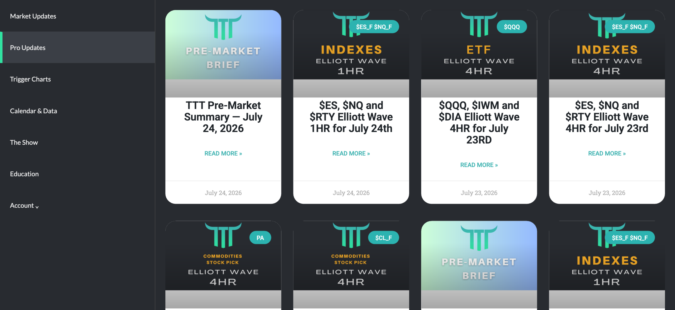 The Pro Trader tab of the member dashboard, with pre-market briefs alongside the Elliott Wave updates